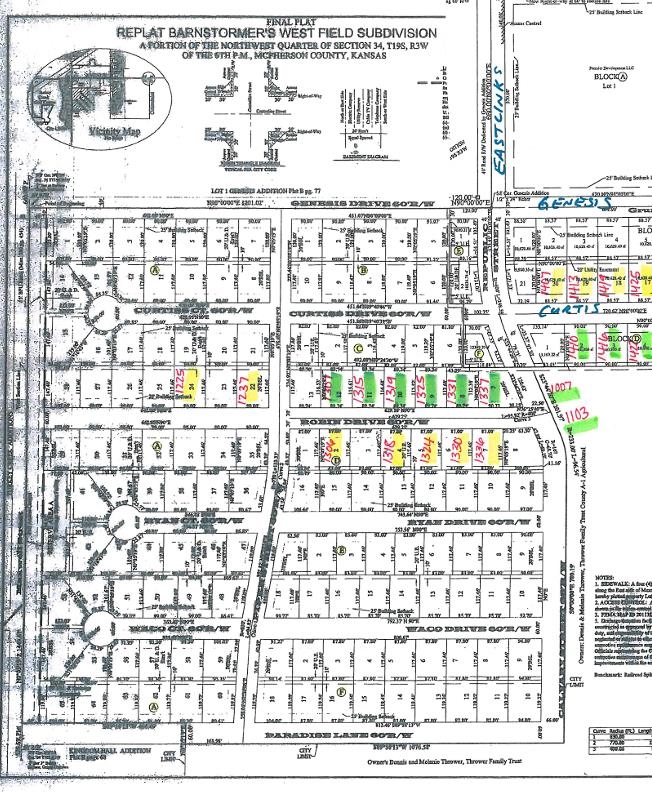 property thumbnail