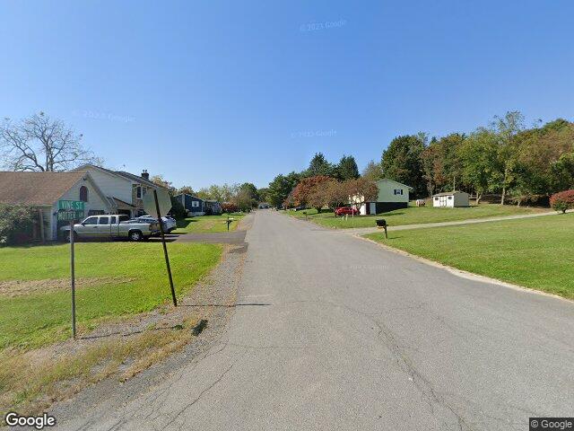 property thumbnail